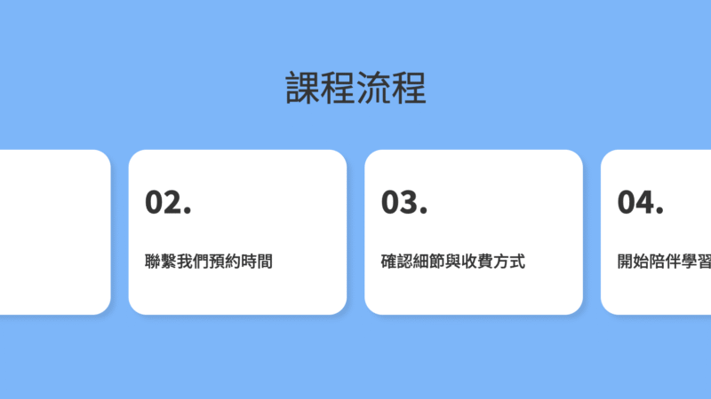 截圖 2025-08-29 晚上10.13.02