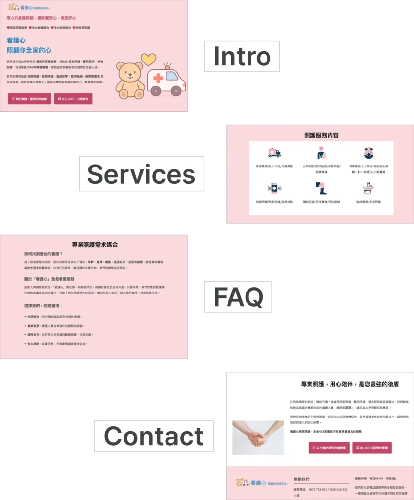 Conversion Mapping Architecture: A modular, single-page flow designed to guide users from information discovery to direct-response nodes.