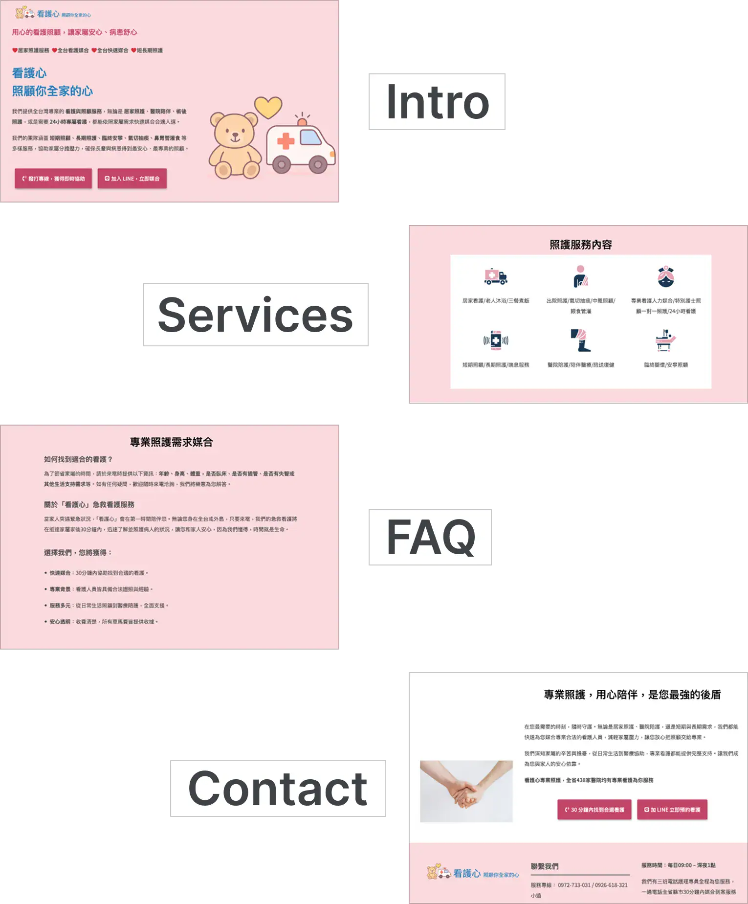Conversion Mapping Architecture: A modular, single-page flow designed to guide users from information discovery to direct-response nodes.
