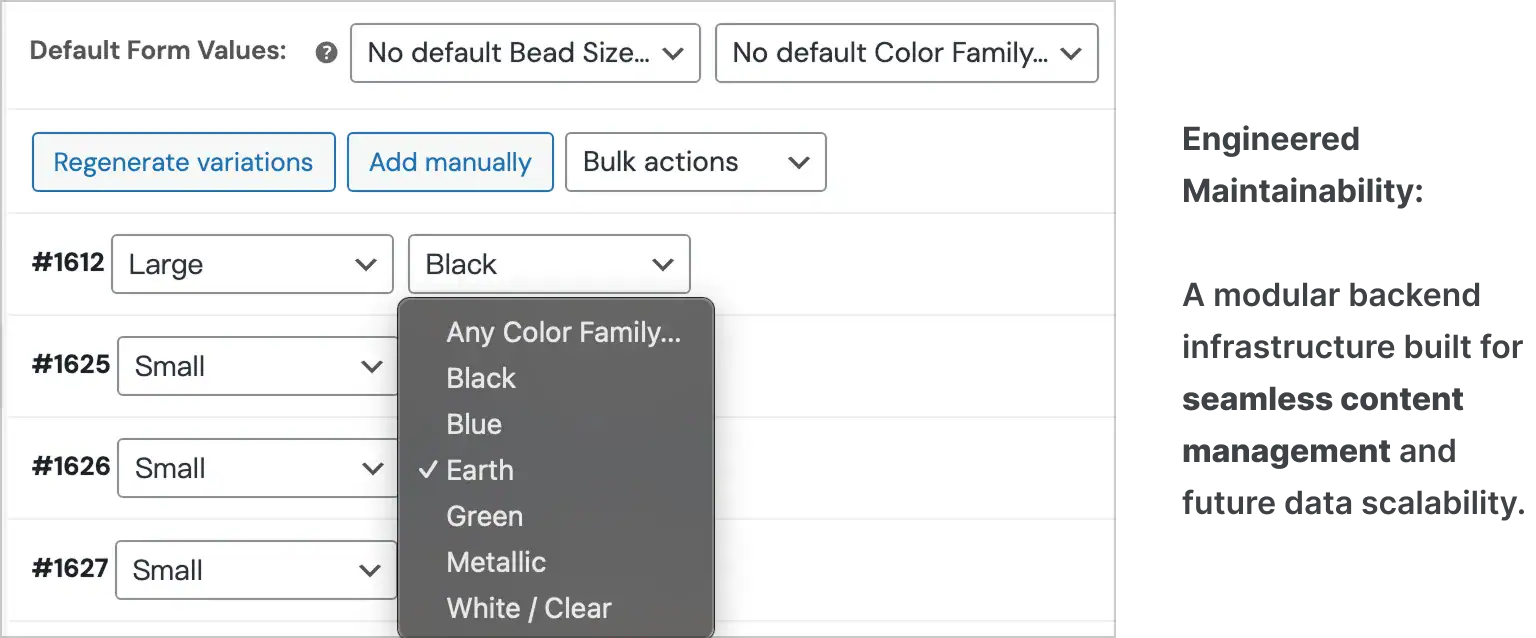 Engineered Maintainability: A modular backend infrastructure built for seamless content management and future data scalability.