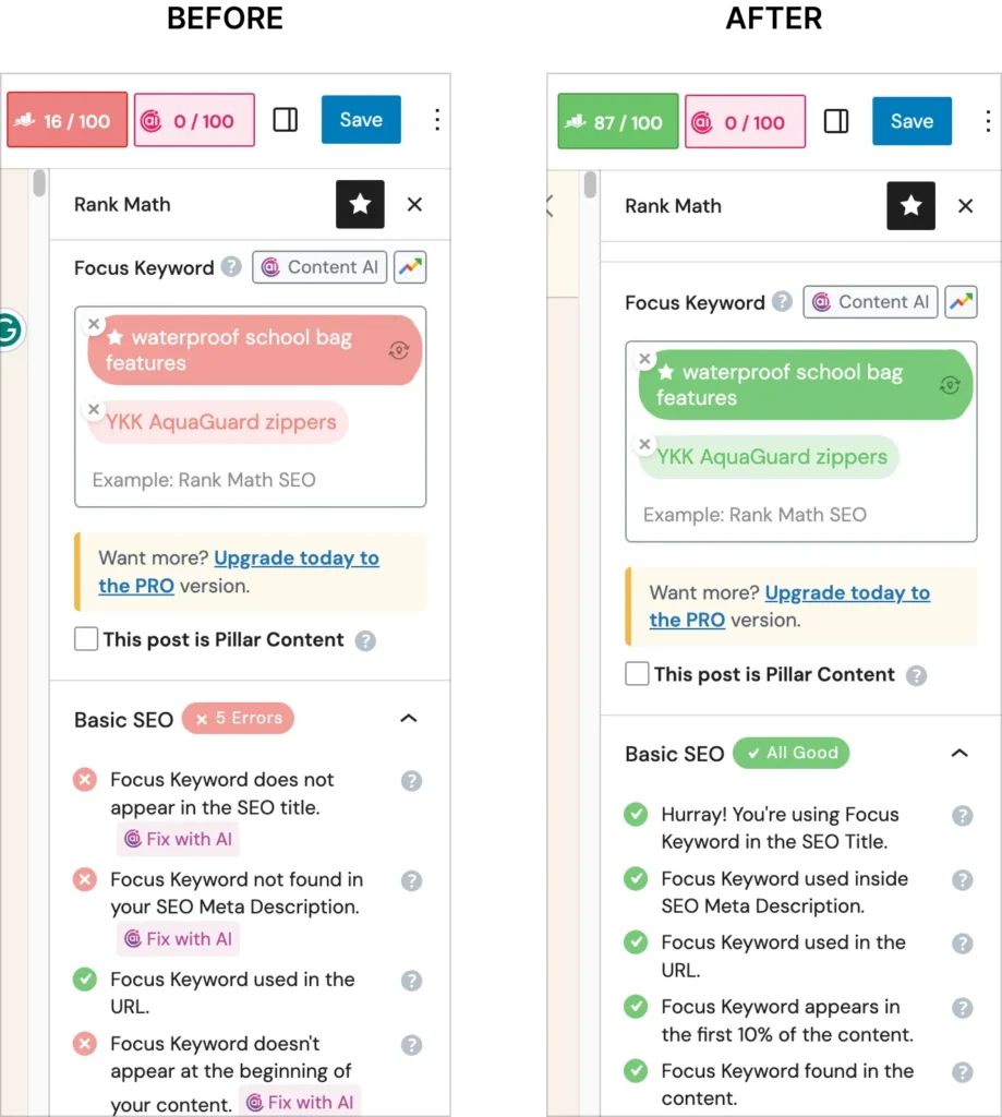 Technical Performance Audit: Transitioning from a fragmented presence to a high-performance, 87/100 optimized SEO architecture.